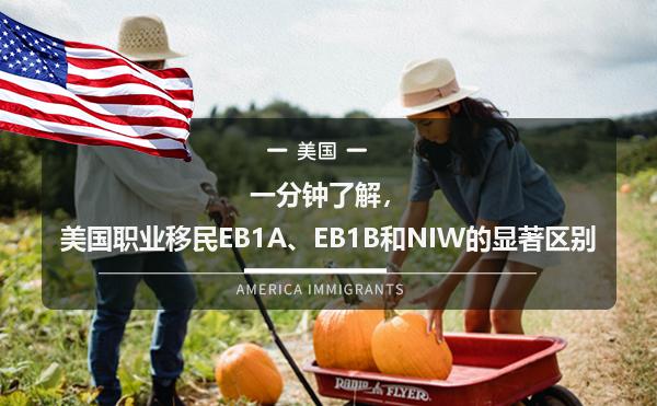 一分钟了解，美国职业移民EB1A、EB1B和NIW的显著区别