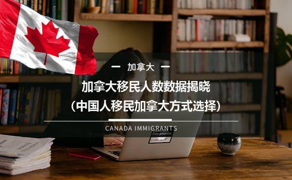 加拿大移民人数数据揭晓（中国人移民加拿大方式选择）