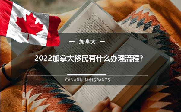 2022加拿大移民有什么办理流程？1.jpg