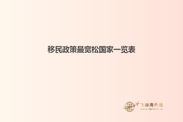移民政策最宽松国家一览表